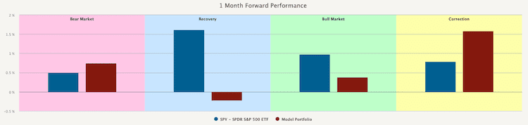 obr8-TLT-1MforwPerf